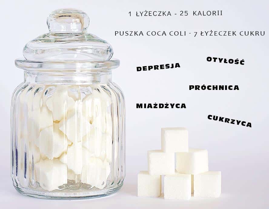 biały cukier w diecie człowieka